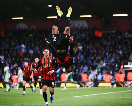Sport Bilder des Tages