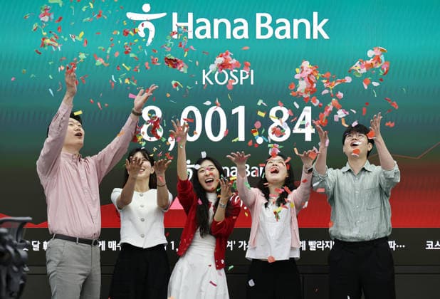 Südkorea, Entwicklung des KOSPI