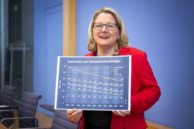 News Themen der Woche KW41 Bundesumweltministerin Svenja Schulze, SPD, aufgenommen waehrend einer Pressekonferenz zum Thema Beschluesse der Bundesregierung zum Klimaschutz in der Bundespressekonferenz. Berlin, 09.10.2019. Berlin Deutschland