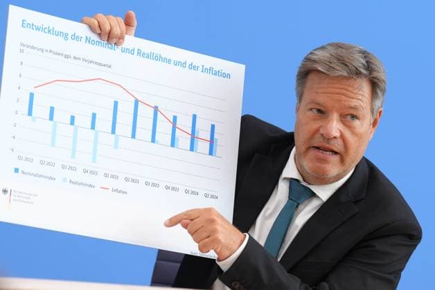 Bilder des Jahres 2024, News 10 Oktober News Themen der Woche KW41 Vorstellung der Herbstprojektion 2024 durch Wirtschaftsminister Habeck Wirtschaftsminister Robert Habeck zeigt eine Grafik zur Entwicklung der Realloehne und Inflation in Deutschland bei der Vorstellung der Herbstprojektion der Bundesregierung in der Bundespressekonferenz, Berlin, 09.10.2024 Berlin Berlin Deutschland