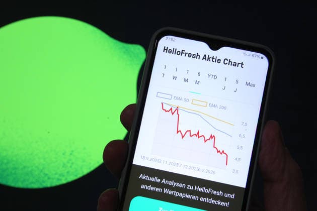 Auf einem Smartphone wurde der Aktienkurs der HelloFresh SE aufgerufen. Dahinter wurde auf einem Laptop das Logo des Unternehmens aufgerufen, dessen Aktie nach schwacher Prognose für das Geschäftsjahr 2026 weiter in den Keller rauschte. Symbolbild Symbolfoto. Schnelsen Hamburg