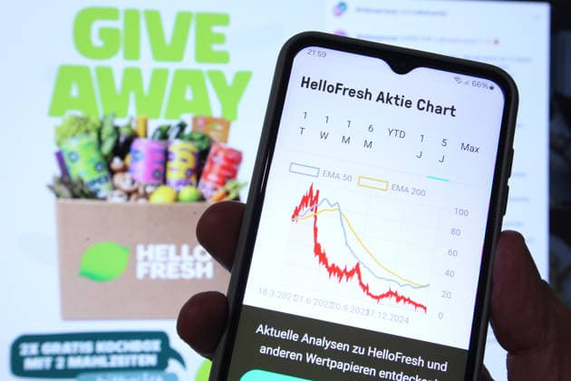 Auf einem Smartphone wurde der Aktienkurs der HelloFresh SE aufgerufen. Dahinter wurde auf einem Laptop der Instagram-Account des Unternehmens aufgerufen, dessen Aktie nach schwacher Prognose für das Geschäftsjahr 2026 weiter in den Keller rauschte. Symbolbild Symbolfoto. Schnelsen Hamburg