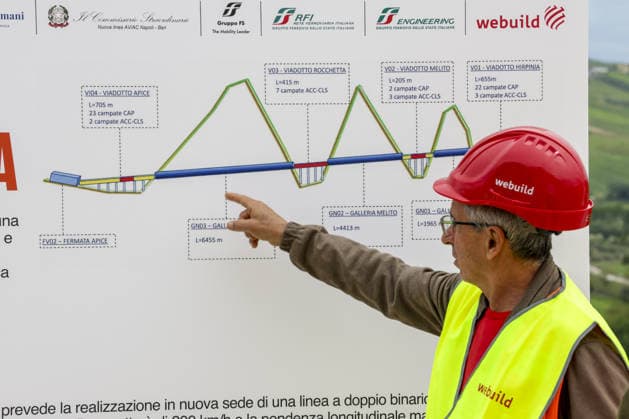 Foto IPP - Antonio Balasco Gruppo Editoriale LiveMedia Benevento 05 05 2026 Treni linea Alta Velocità Bari-Napoli, completato lo scavo della Galleria Rocchetta abbattimento ultimo diaframma della galleria Nella foto: The breakthrough of the final tunnel face in the Rocchetta Tunnel on the Apice–Hirpinia section of the new Naples–Bari high-speed and high-capacity line in Apice, Benevento on March, 5 2026. Italy Photo Press - World Copyright Breakthrough Achieved at Rocchet