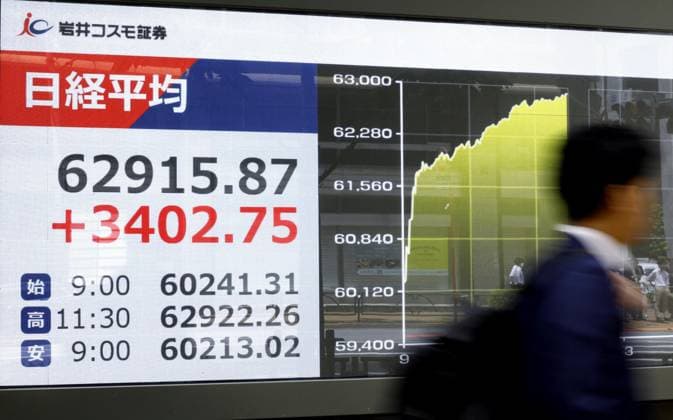 Nikkei hits record intraday high An electronic board in central Tokyo shows the 225-issue Nikkei Stock Average hitting 62,915.87 at the end of morning trading after surging past 62,000 for the first time on May 7, 2026.  A14AA0005514035P