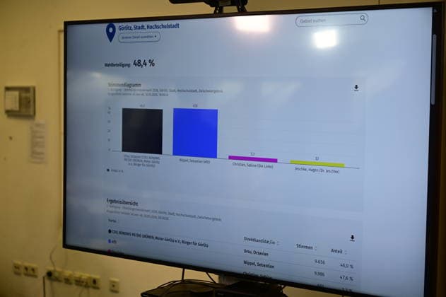 Görlitz, Oberbürgermeisterwahl, Öffentliche Wahlpräsentation und Auszählungsstand in der Jägerkaserne, Technisches Rathaus. Görlitz, 10.05.2026 Copyright: xMatthiasxWehnertx