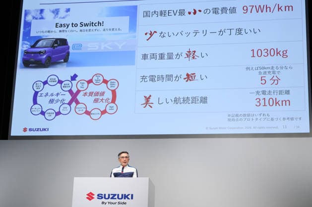 September 25, 2026, Tokyo, Japan - Japanese automaker Suzuki Motor president Toshihiro Suzuki speaks about the company s technology strategy for 10 years in Tokyo on Friday, September 25, 2026. Japan s small vehicle maker Suzuki announced to accelerate its multi-pathway approach for minimization of energy consumption. (photo by Yoshio Tsunoda AFLO)  aflo_350741696