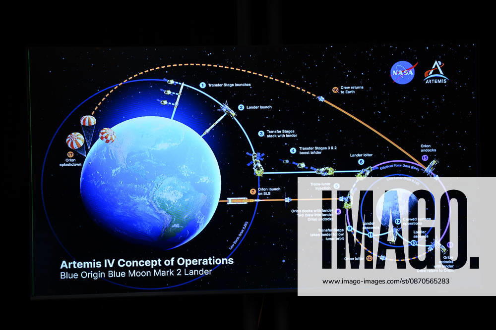 Tentative plans outlining the Artemis IV mission are displayed during a press conference at the Kennedy Space Center on Friday October 23, 2026. NASA is providing an update on the acceleration of the Artemis Program as they continue to prepare for returning crewed missions to the moon. KSP202610230016 JOExMARINO