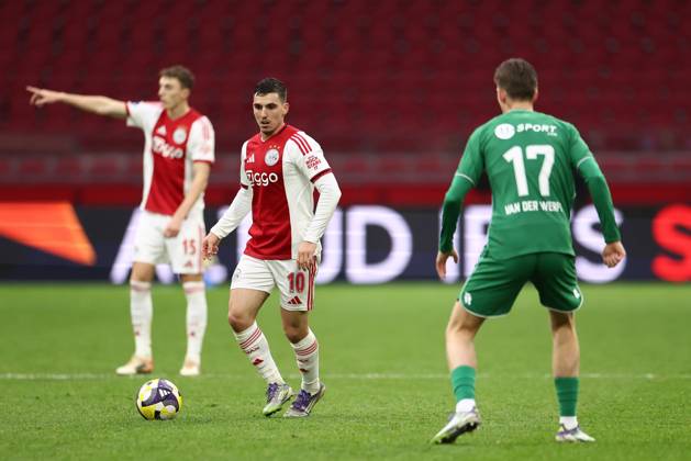 AMSTERDAM , 02-12-2025 , JohanCruyff Arena , season 2025 2026 , Dutch Eredivisie Football , match between Ajax and FC Groningen (replay) , Picture shows , Ajax player Oscar Gloukh Ajax - Groningen (replay) x32313317x Copyright: