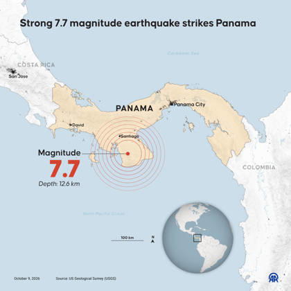 Strong 7.7 magnitude earthquake strikes Panama ANKARA, TURKIYE - OCTOBER 9: An infographic titled Strong 7.7 magnitude earthquake strikes Panama created in Ankara, Turkiye on October 9, 2026. Yasin Demirci Anadolu Ankara Turkey. Editorial use only. Please get in touch for any other usage.  Copyright: x2026xAnadoluxYasinxDemircix